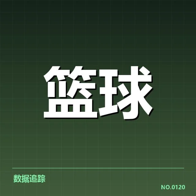 核心新秀名单与数据表现汇总